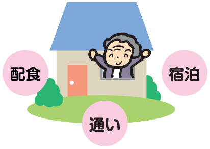 小規模多機能ホーム説明図